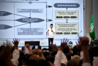 kunjungan kerjanya Menteri Sosial Saifullah Yusuf (Gus Ipul) di Sumatera Utara (Sumut), Jumat (11/4/2025)