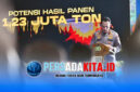 Kapolri Jenderal Pol. Drs. Listyo Sigit Prabowo M.Si.,