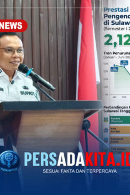 Paling Stabil! Inflasi Konawe Semester I 2026 Terkendali, Bupati Yusran: Ini Komitmen Bersama