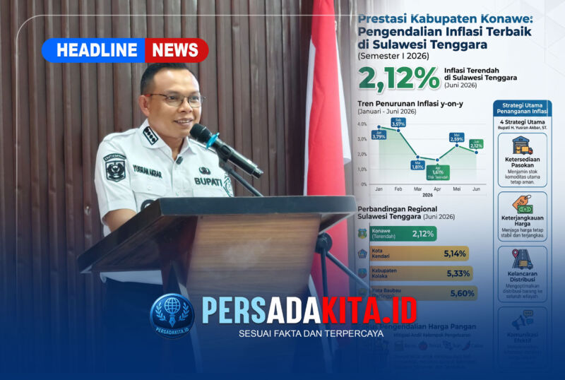 Bupati Konawe, H. Yusran Akbar, ST, saat menyampaikan arahan pengendalian inflasi di Unaaha. Empat strategi jitu yang dipaparkan berhasil membawa Konawe sebagai daerah dengan inflasi terkendali se-Sulawesi Tenggara. 