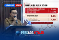 Bupati Konawe H. Yusran Akbar, S.T. saat membuka rapat evaluasi realisasi PAD dan menyampaikan apresiasinya atas lonjakan pajak restoran serta stabilitas inflasi di Aula BKPSDM Kabupaten Konawe, Senin (3/8/2026).