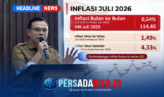 Inflasi 1,49% Konawe Paling Rendah se-Sultra, Bupati Yusran: “Pajak Restoran Melesat 88%, Ini Bukti UMKM Bangkit!”