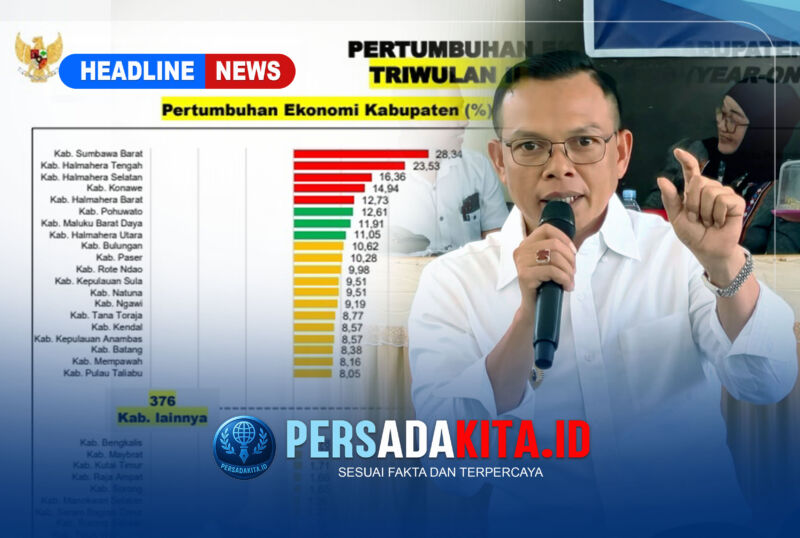Bupati Konawe, H. Yusran Akbar, ST, mengapresiasi rilis hasil Rapat Koordinasi Pengendalian Inflasi Daerah yang menyebutkan Konawe mencatat pertumbuhan ekonomi 14,94% pada triwulan II 2026, menempatkannya di peringkat ke-4 nasional. 
