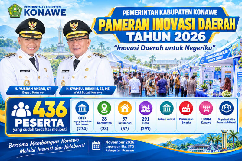 Bupati Konawe H. Yusran Akbar, S.T., dan Wakil Bupati H. Syamsul Ibrahim, S.E., M.Si., merupakan tokoh penggagas Pameran Inovasi Daerah Kabupaten Konawe Tahun 2026.